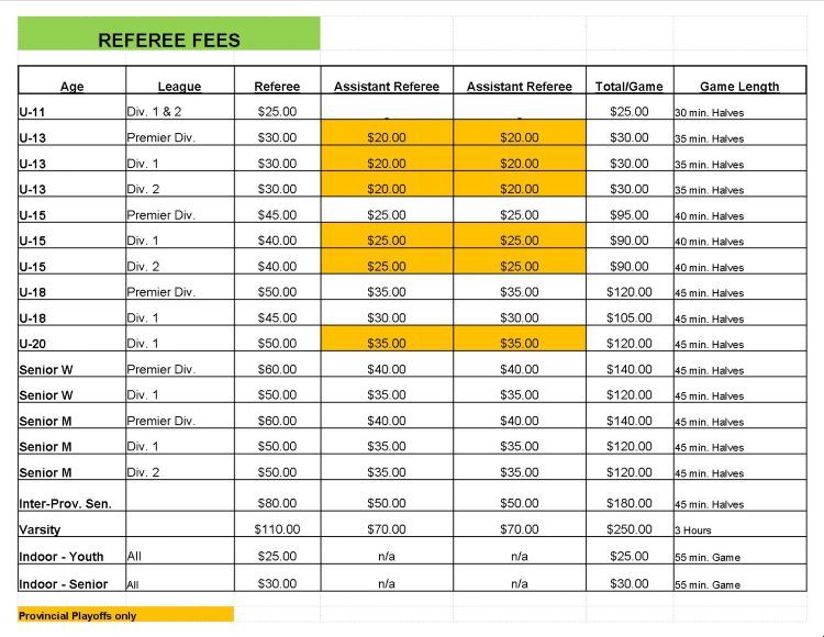 PEI Soccer Association site by RAMP InterActive